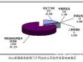 国家宗教事务局公布2014年政府信息公开工作年度报告