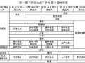 08-16 开福禅寺首届“开福之光.禅悦行”报名须知