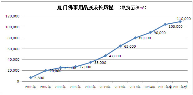 QQ图片20151013165934