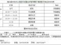 11-27 湖北随州现光山相国寺演善法师晋院暨扩建奠基法会通启