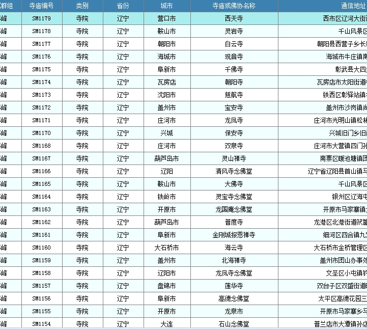 搜狗截图16年03月15日1704_8