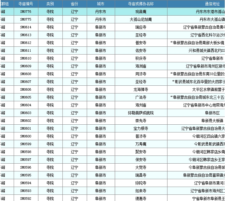 搜狗截图16年03月15日1705_9