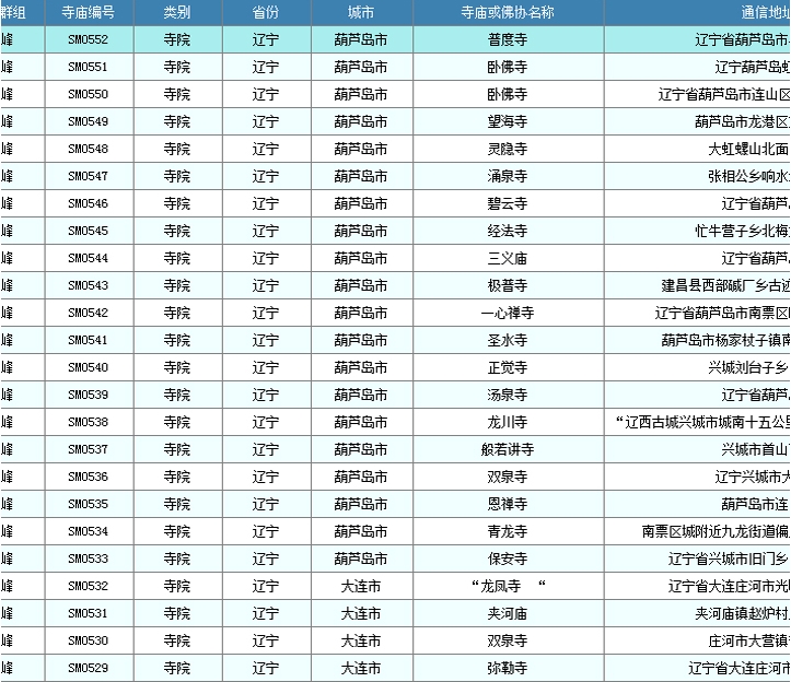 搜狗截图16年03月15日1706_11