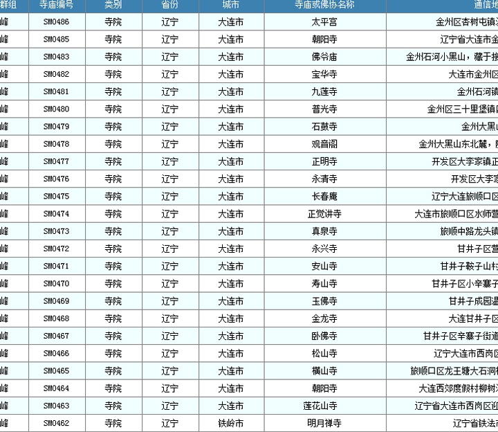 搜狗截图16年03月15日1706_13