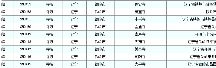 搜狗截图16年03月15日1707_14