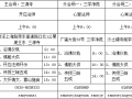 05-14 山东三源寺、三学净苑、明教寺举办释迦牟尼佛圣诞浴佛祈福法会通启