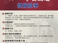 12-10~11 2016年国际青年华严学者论坛将于台北举行