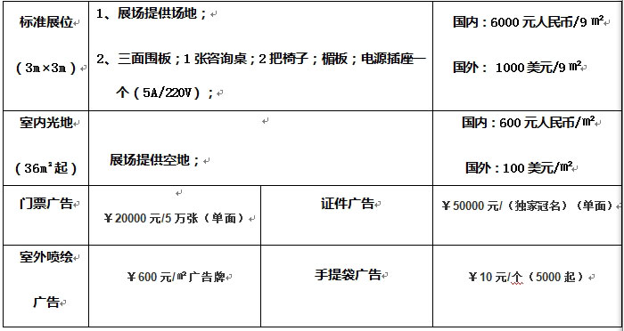 郑州佛博会