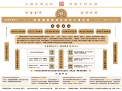 首届海峡两岸吉祥文化博览会将于9月5日-8日在南京举行
