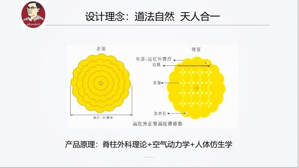 禅修打坐垫